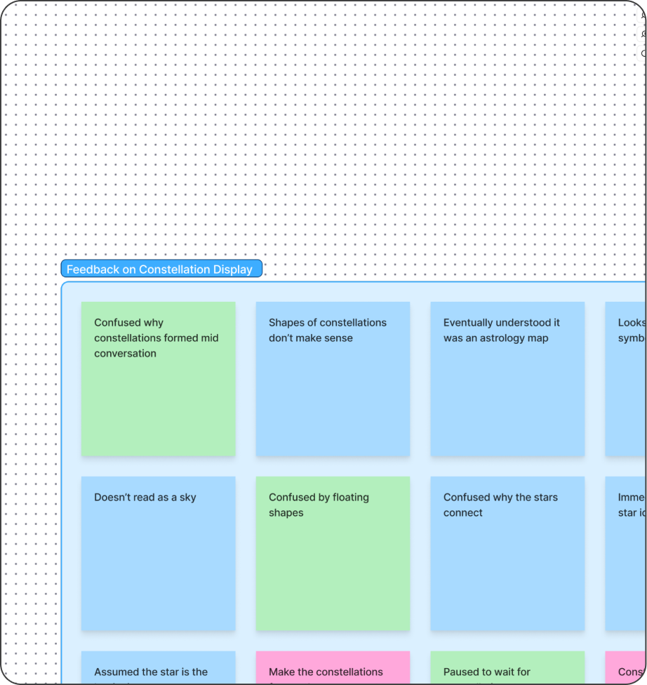 User feedback affinity board